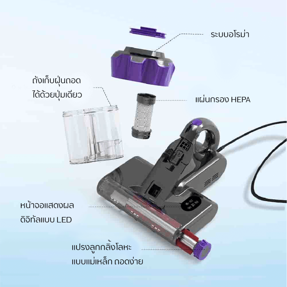 เครื่องกำจัดไรฝุ่นบนฟูก MC MISTER CLEAN MC MATTRESS VACUUM สีเทา  ดูดแรง 18 KPA มี ULTRASONIC และ UV LIGHT ช่วยกำจัดฝุ่น ไรฝุ่นและสารก่อภูมิแพ้_5